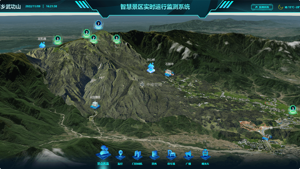 西山倾斜摄影技术在旅游规划中的应用？